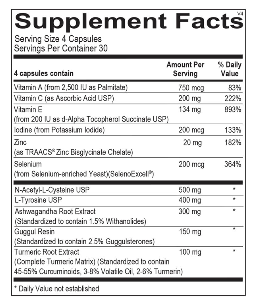 Thyroid Support