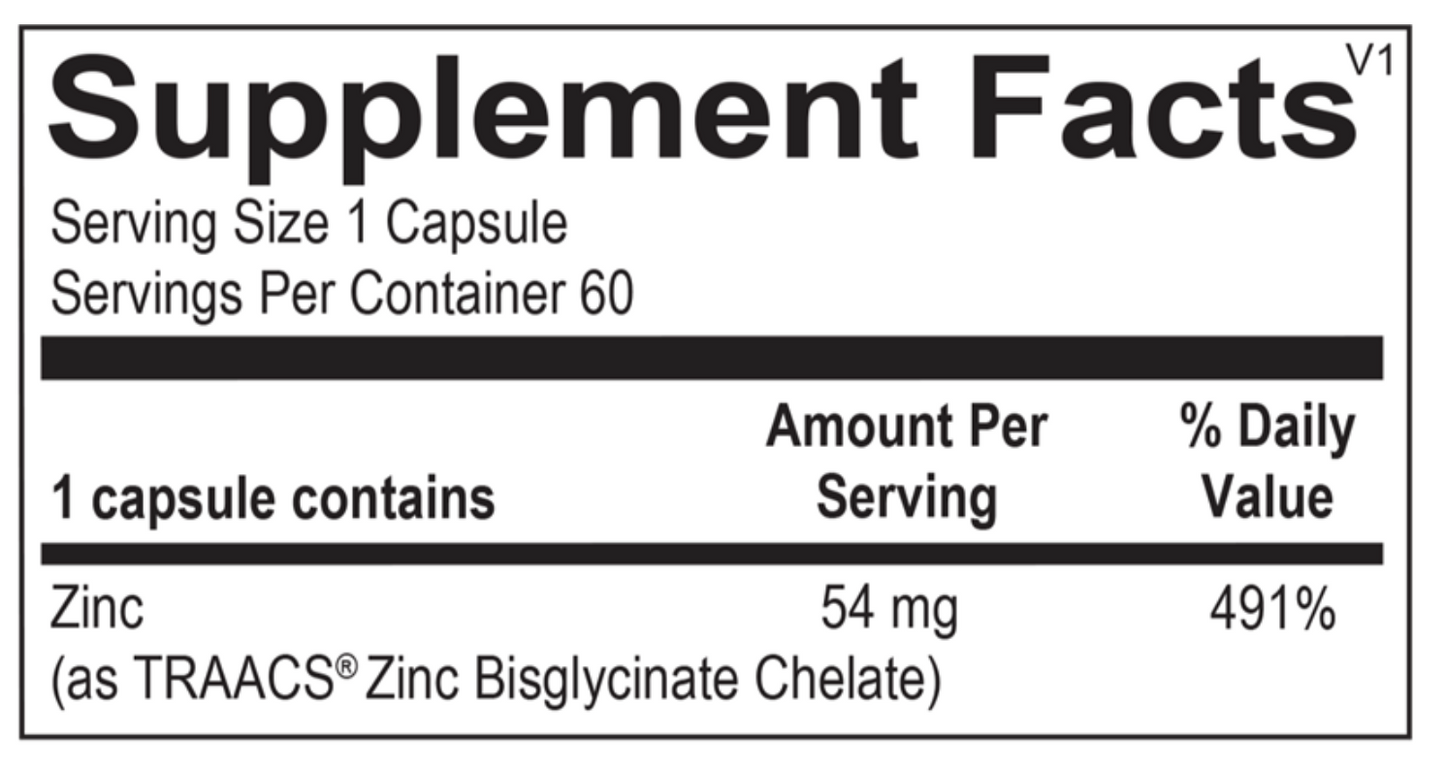 Orthomolecular Reacted Zinc