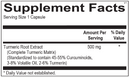 Turiva (Turmeric / Curcumin)