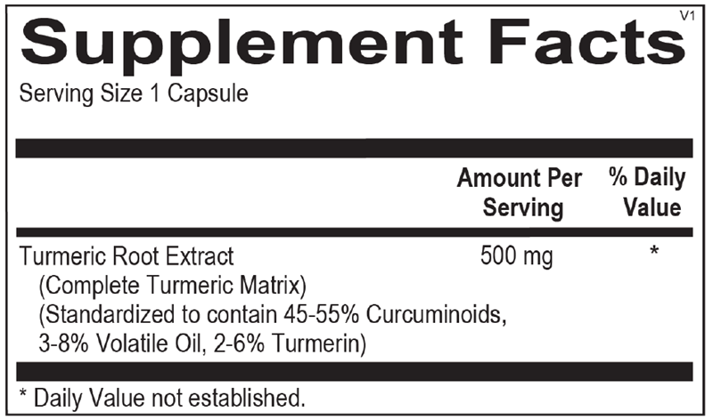 Turiva (Turmeric / Curcumin)