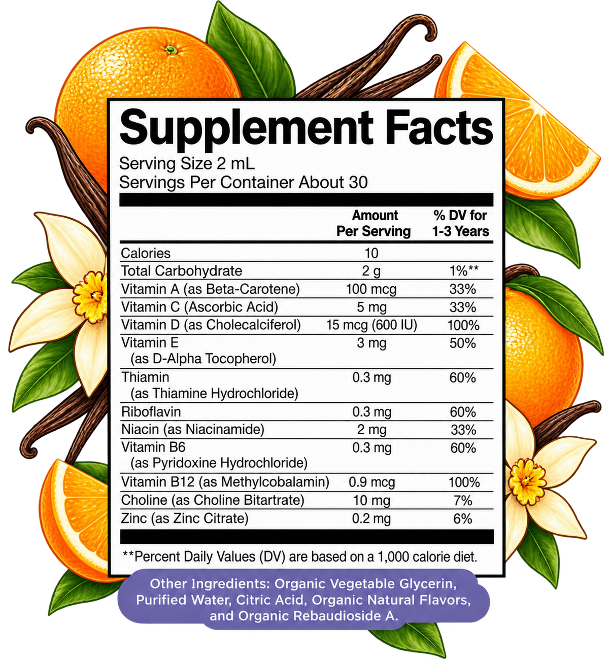 Kids Multivitamin