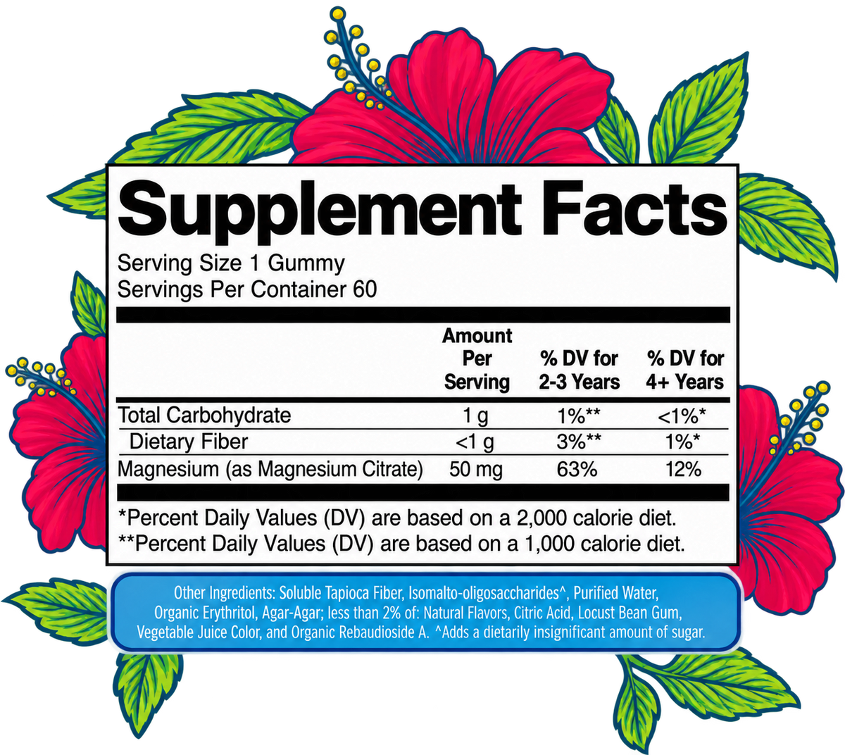 Kids Magnesium Calm Gummies