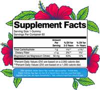 Kids Magnesium Calm Gummies