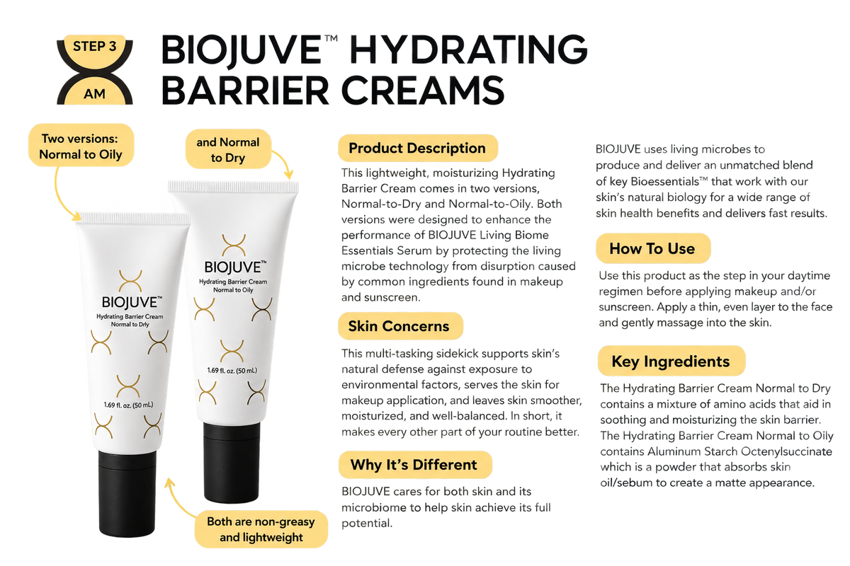 Hydrating Barrier Cream